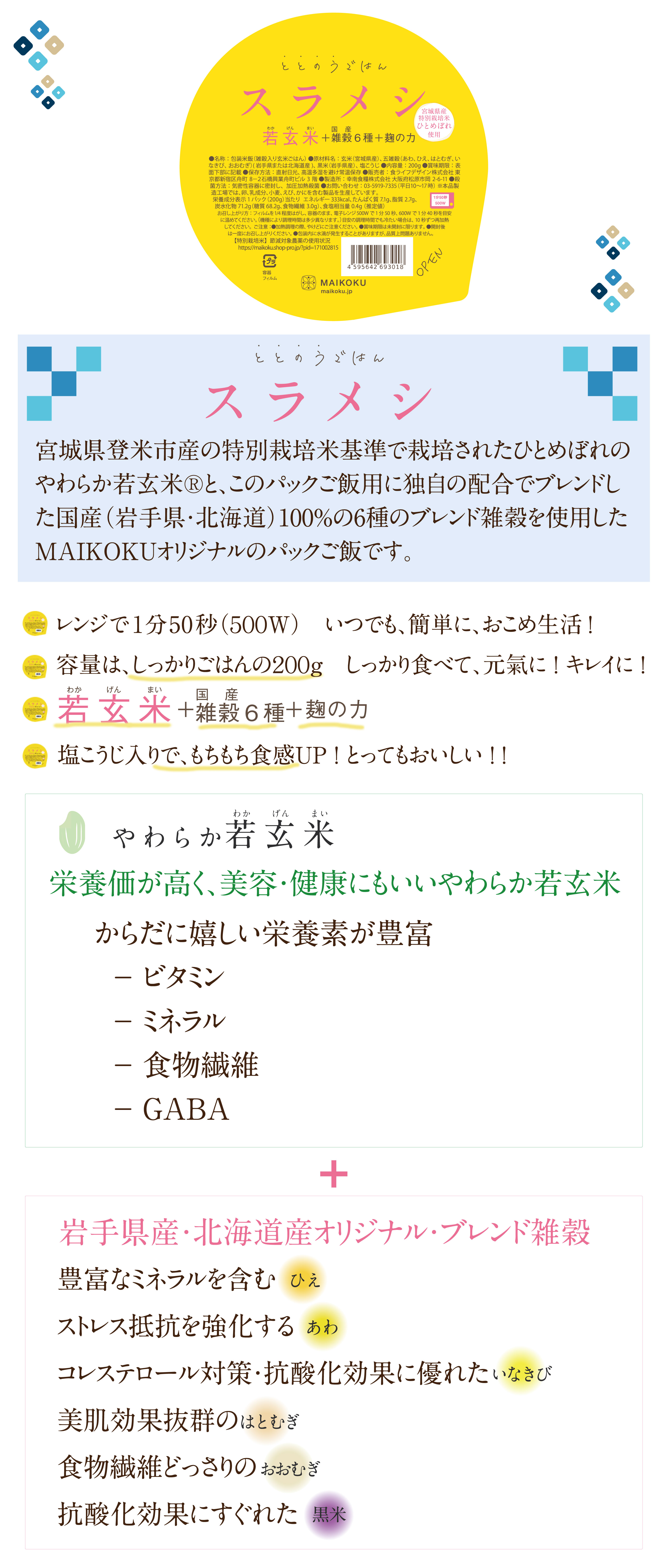 スラメシ商品紹介