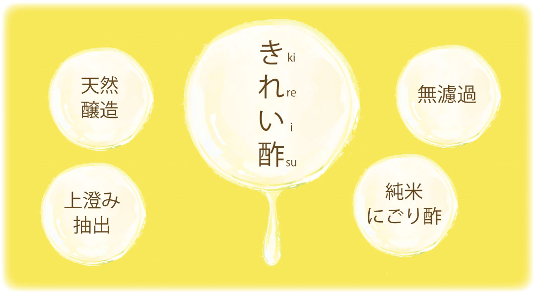 きれい酢とは