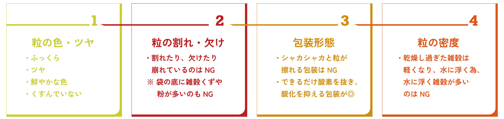 おいしい雑穀の見分け方