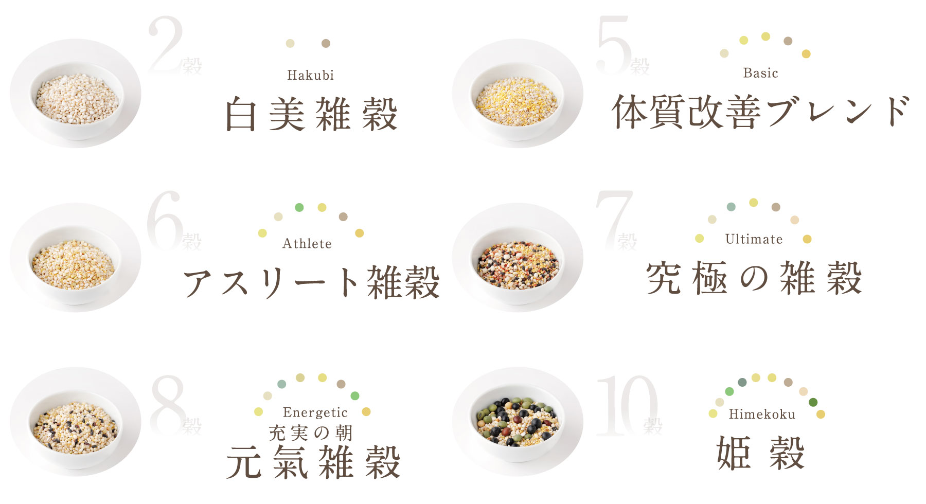 目的別ブレンド雑穀